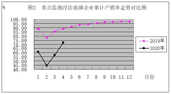  環(huán)比重量是什么意思_環(huán)比的計(jì)算公式是什么