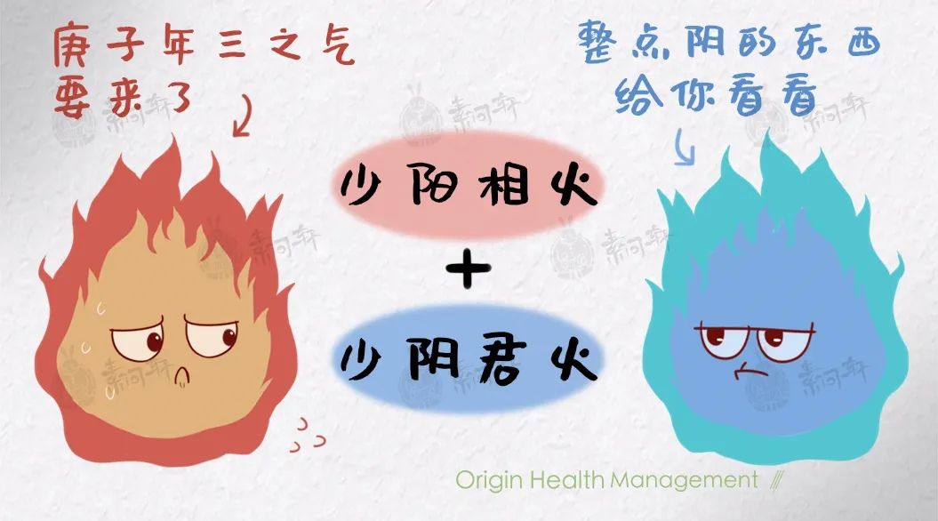 如何清热养心助眠用好这三个办法