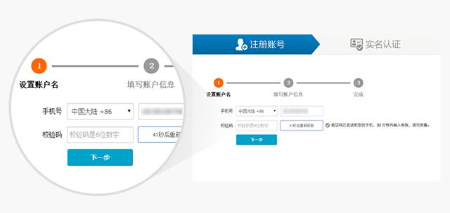 实名注册和登录的区别