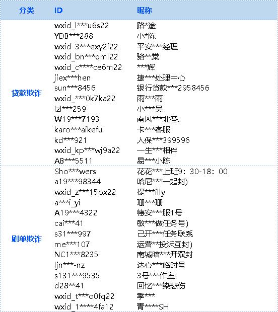 微信小福利_微信小福利_微信小福利