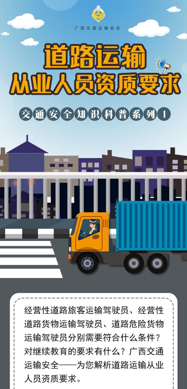 行业安全知识科普道路运输从业人员资质要求