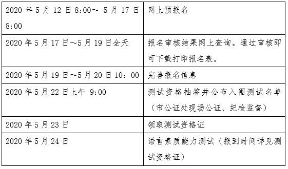 廈門中考，兩類考生可免考這門課！廈外有關(guān)小升初…