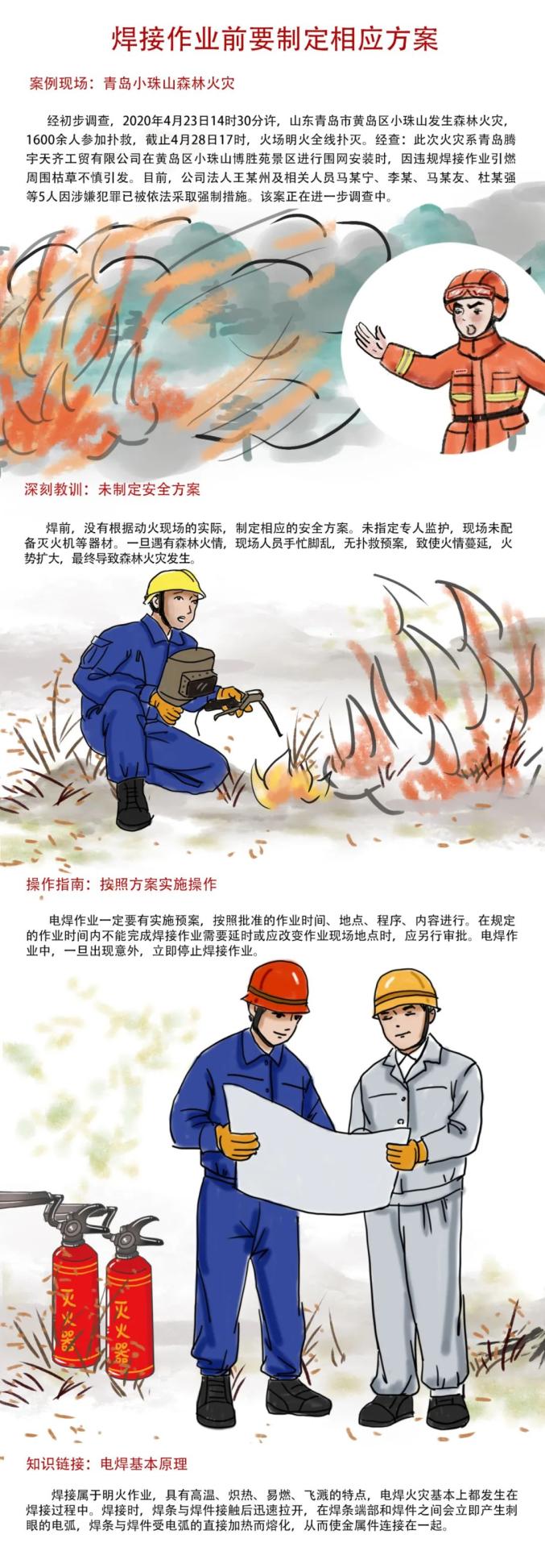 森防宣传丨手绘漫画追击森林火灾元凶 政务 澎湃新闻 The Paper