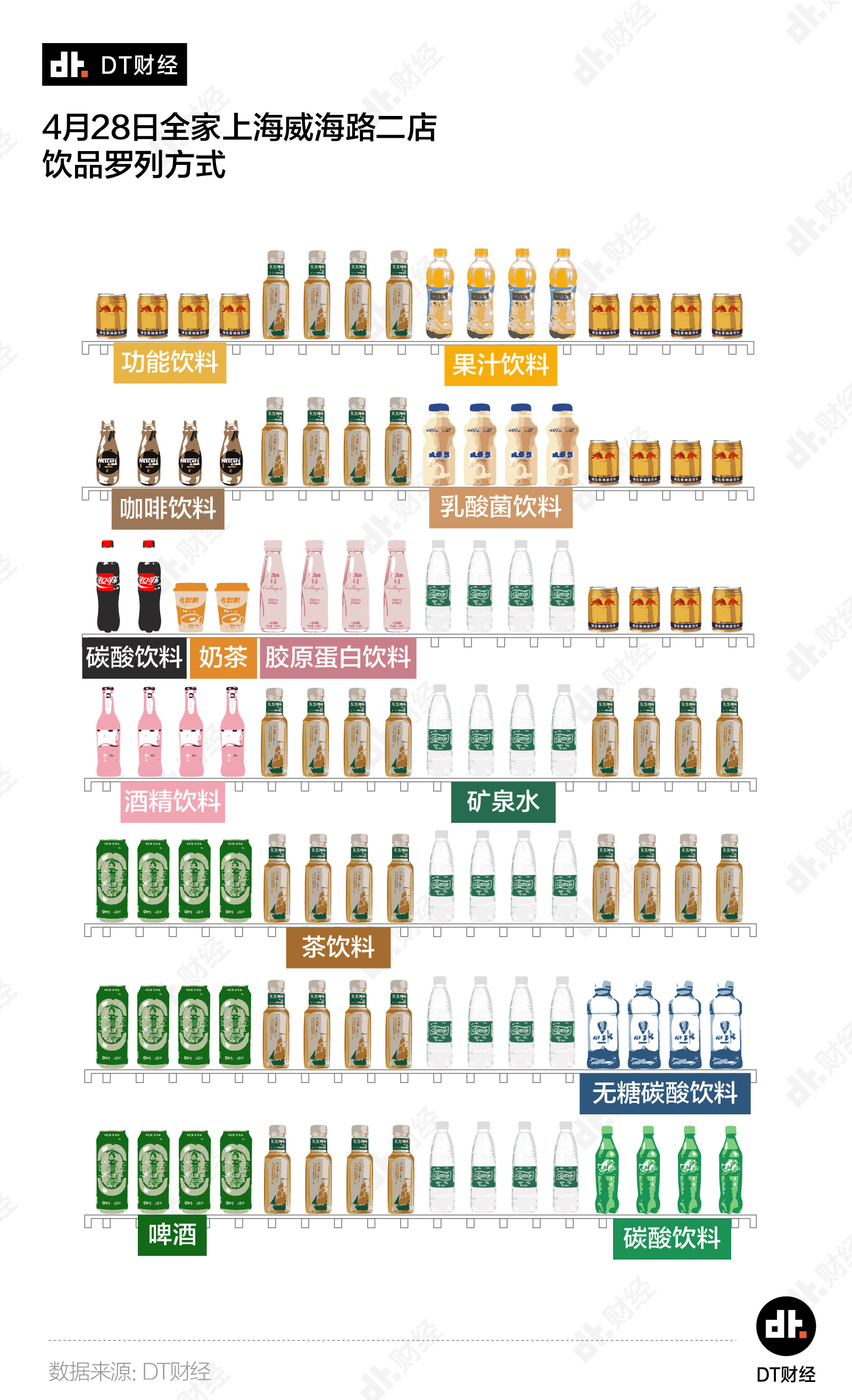 饮料名称一览表及图片图片