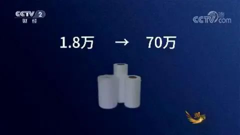 中国口罩怎么个人出口单日出口10.6亿只口罩！揭秘背后的中国制造_https://www.jmylbn.com_新闻资讯_第5张