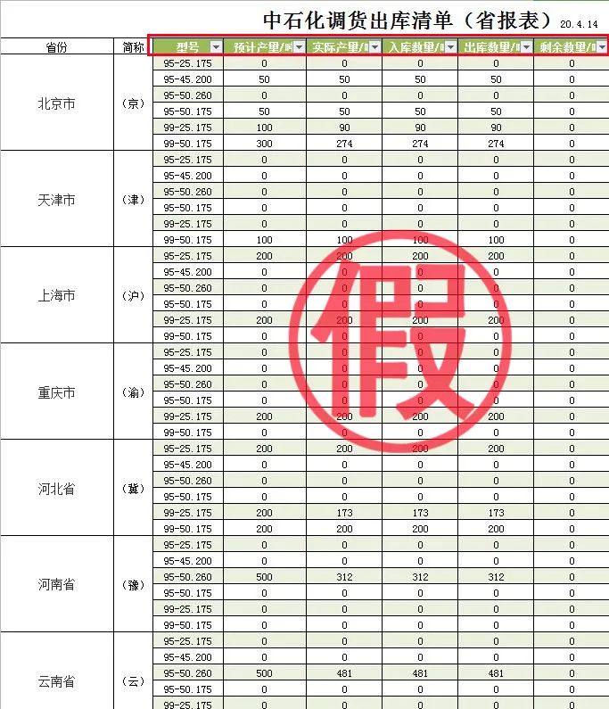中国口罩怎么个人出口单日出口10.6亿只口罩！揭秘背后的中国制造_https://www.jmylbn.com_新闻资讯_第7张