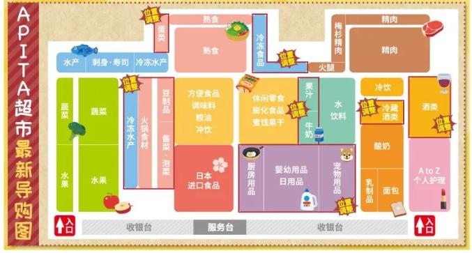 新版导购图为了让消费者尽快适应调整的货架位置,超市还制作了醒目的
