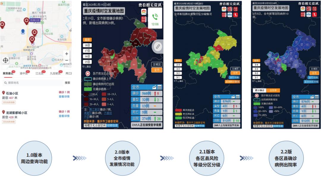 重庆疫情地区分布图图片