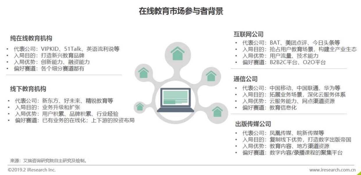 中国在线人口_中国人口报在线阅读(3)