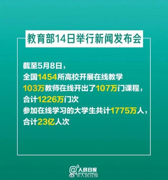 6省明确如何退住宿费（6省明确如何退住宿费一一）-85模板网