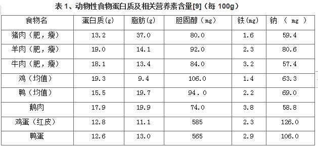 成人牛奶喝了有什么好处_成人坚持喝牛奶半年的变化_成人喝牛奶最好会变胖吗