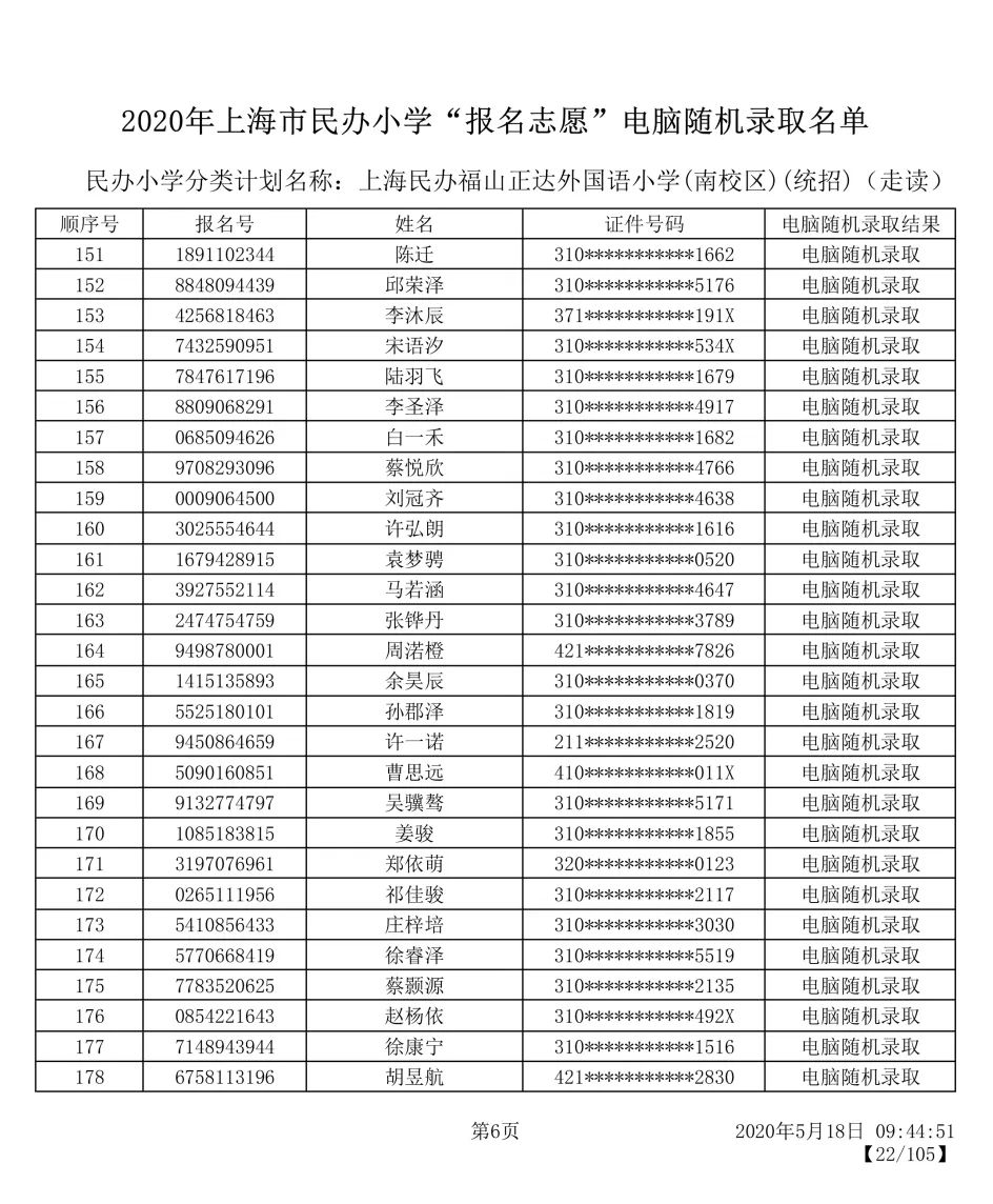 2020年浦东民办小学报名志愿电脑随机录取名单出炉