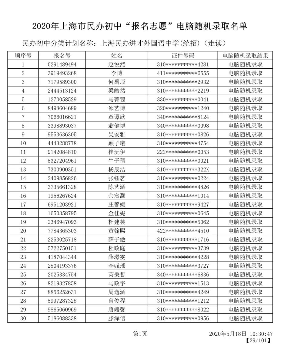 上海民办学校排名_上海民办日日学校图片(3)