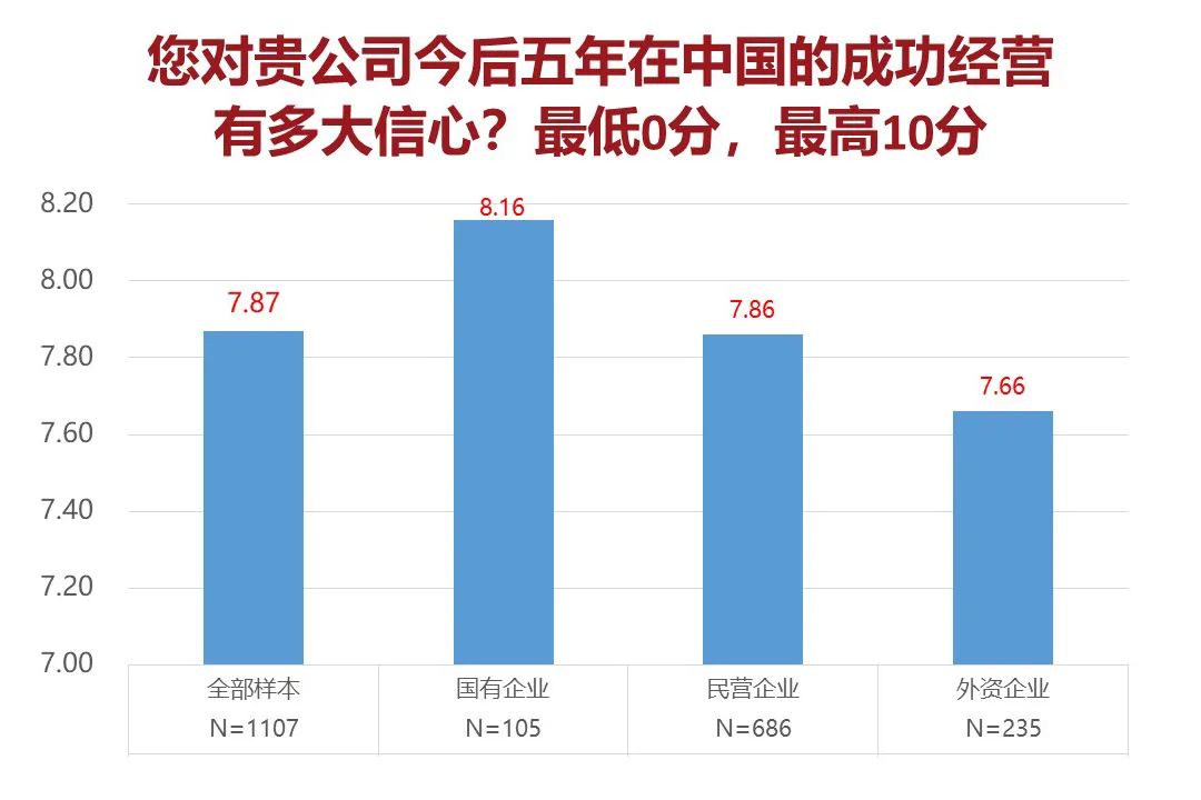 永川区2021年修订后gdp_重磅 上半年永川GDP增速全区第二,永川经济一片大好(2)