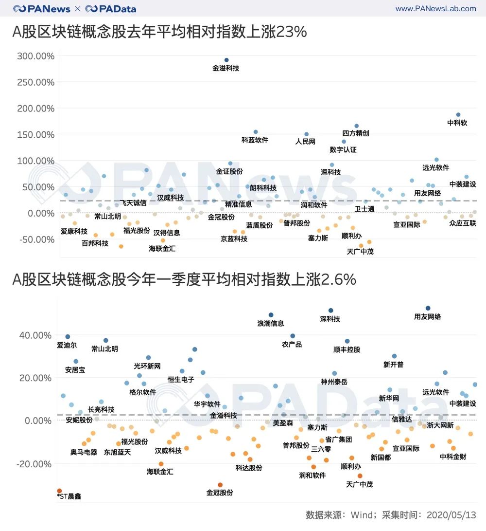 深科技股价未来预测_深科技股价未来预测最新 深科技股价将来
猜测
_深科技股价将来
猜测
最新「深科技股价未来预测」 行业资讯