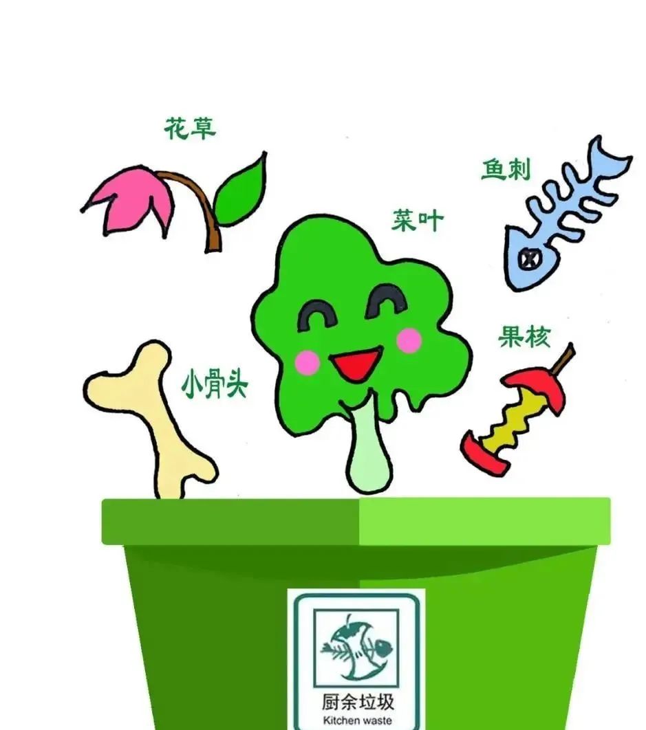 又萌又实用文艺版垃圾分类指南上线