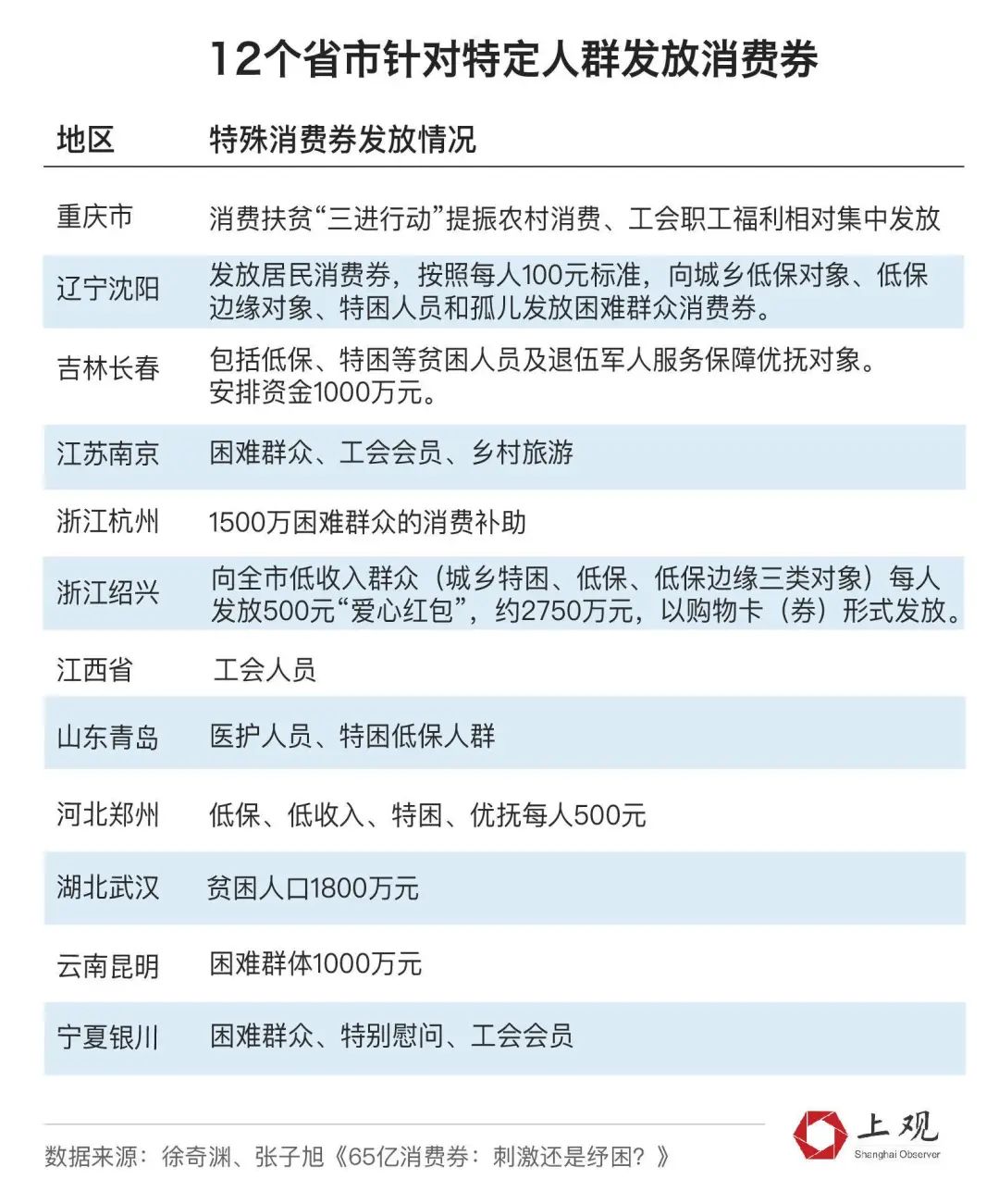 美国人均发钱_美国国旗