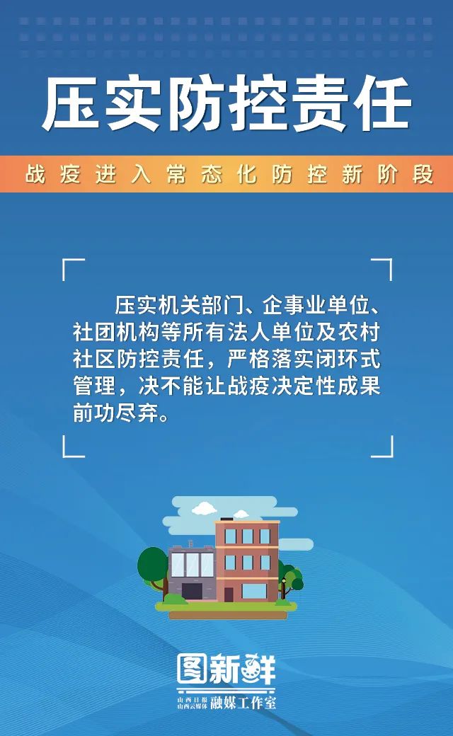 【图说】转型发展蹚新路,疫情防控常态化,10张海报看山西部署