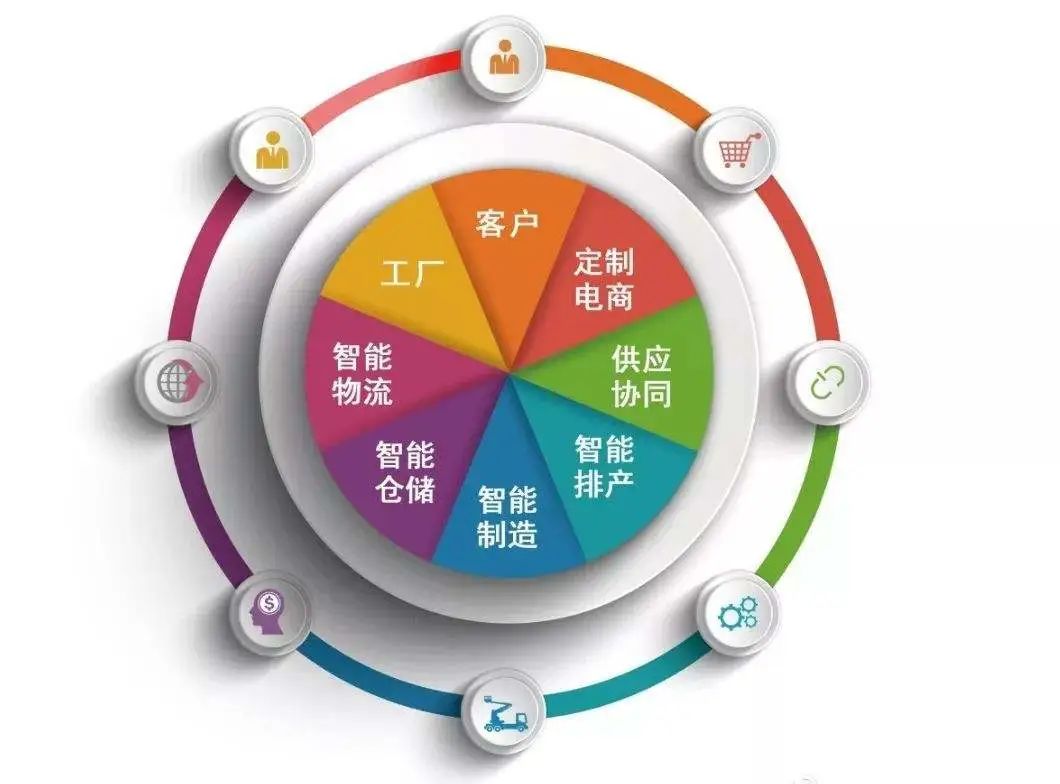 薇娅和李佳琦的直播间,能撬动C2M的未来吗?
