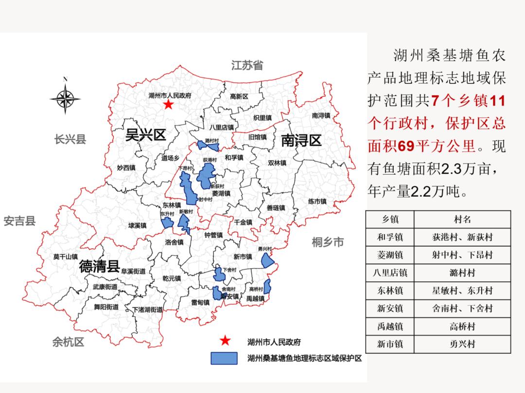 湖州桑基塘魚農產品地理標誌地域保護範圍(點擊圖片可放大)作為閏球