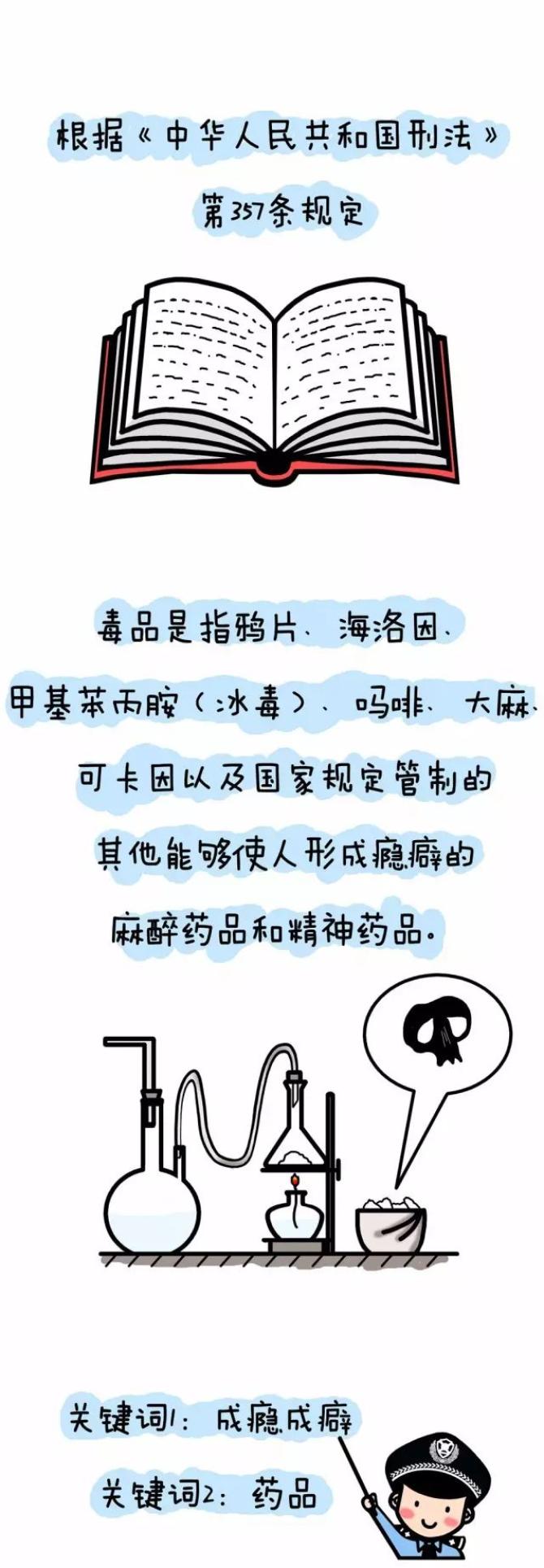 青少年禁毒︱青春不“毒”行，致全县广大青少年的倡议书