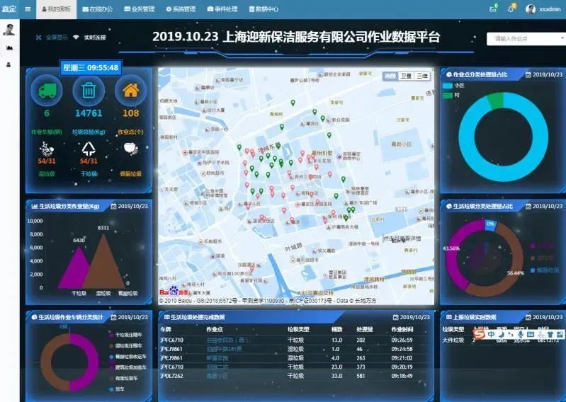 90后当环卫工上海 搬迁 公司公司,表示如何?
