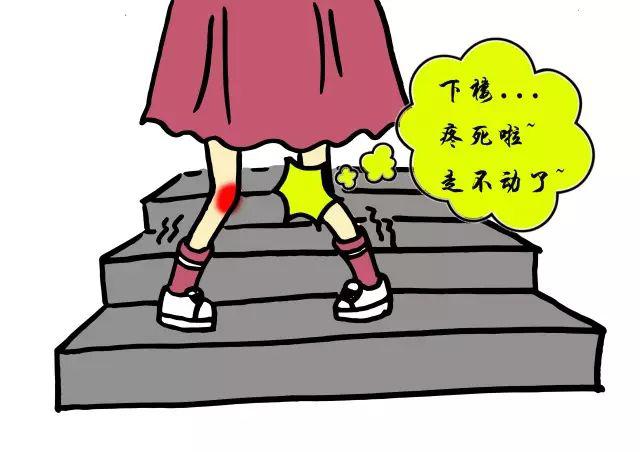 只需改变一个动作,上下楼的“伤”膝就可以变成“护”膝