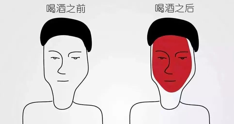 万人基因组研究证实酒量这件事中国人从基因上就输了