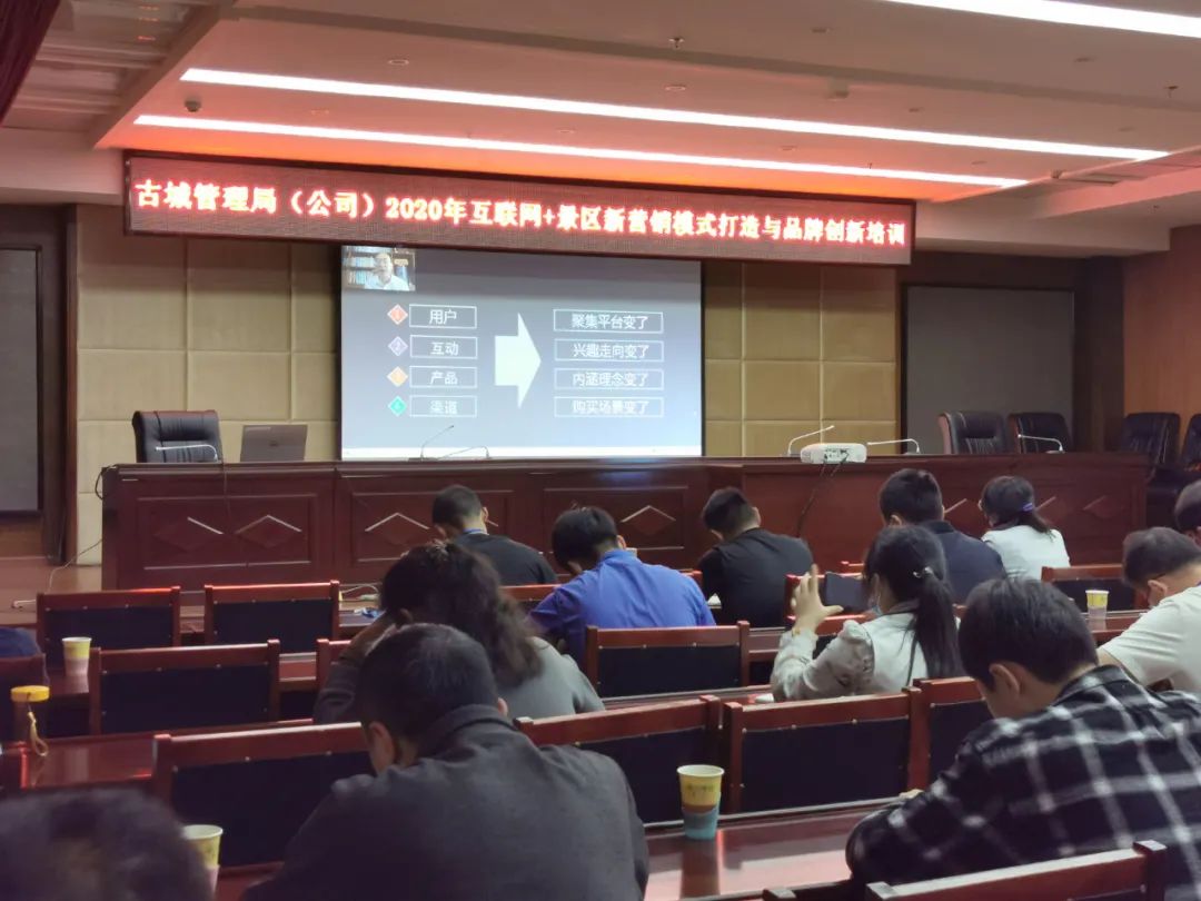 线上充电,在互联网+形势下古城景区如何打造新营销模式