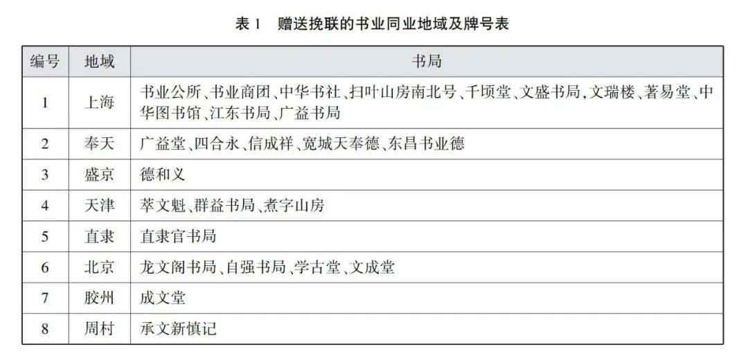 许静波丨 朱槐庐行述 整理并序 湃客 澎湃新闻 The Paper