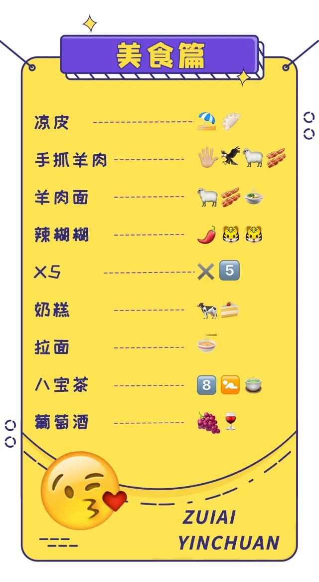 看看你能不能get街道的emoji版别急,还有美食,景点我难不成是假的银川