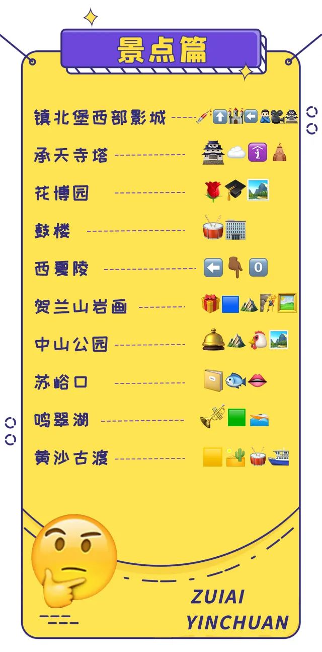 看看你能不能get街道的emoji版别急,还有美食,景点我难不成是假的银川