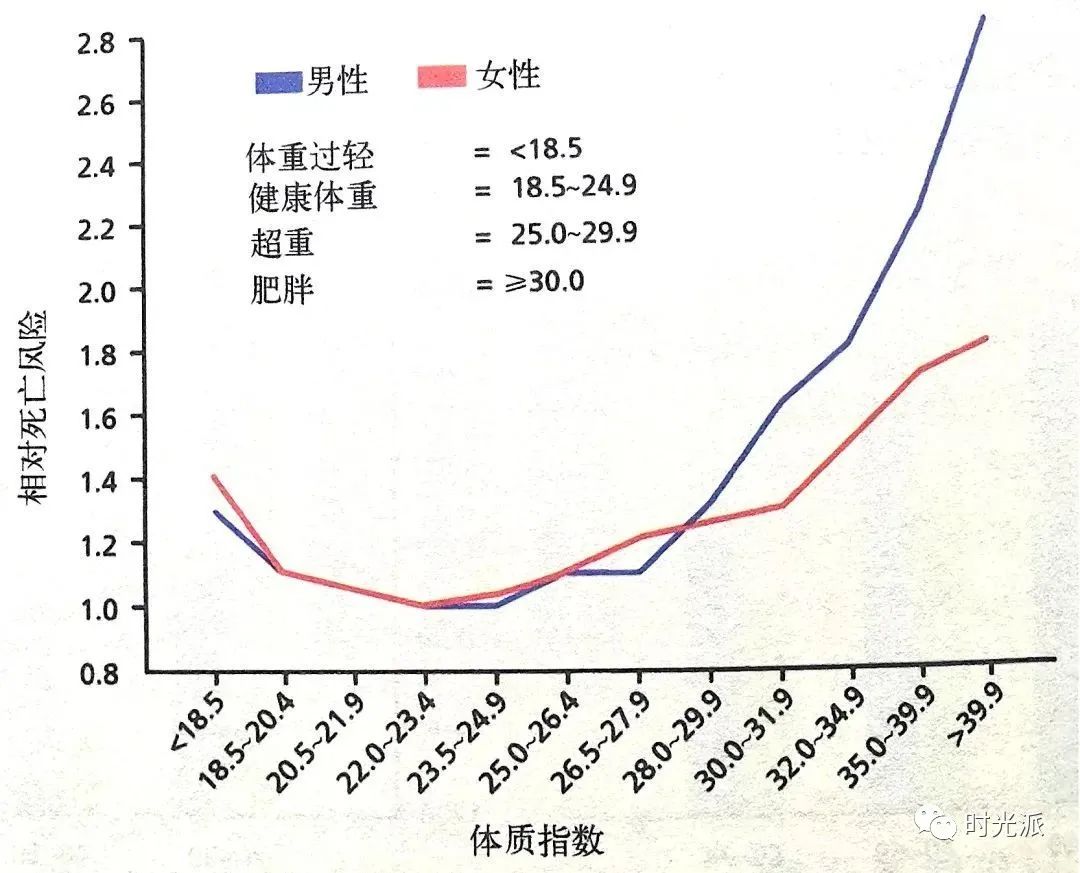 肝功能不好的症状是什么_肝功能不好的症状是什么_肝功能不好的症状是什么