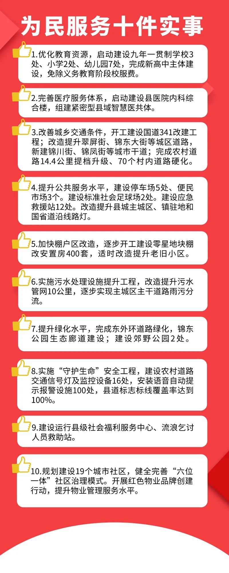 文章转载自:掌上平阴原标题:《一图读懂政府工作报告》