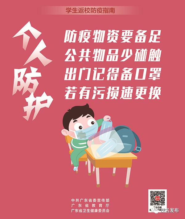 hi同学,口罩戴对了吗?