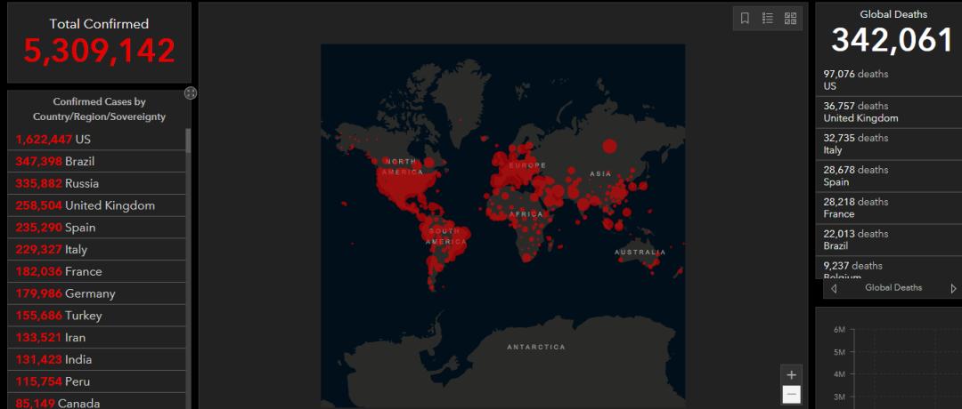 全球 美国死亡近10万 报纸用整个头版列千名死者信息