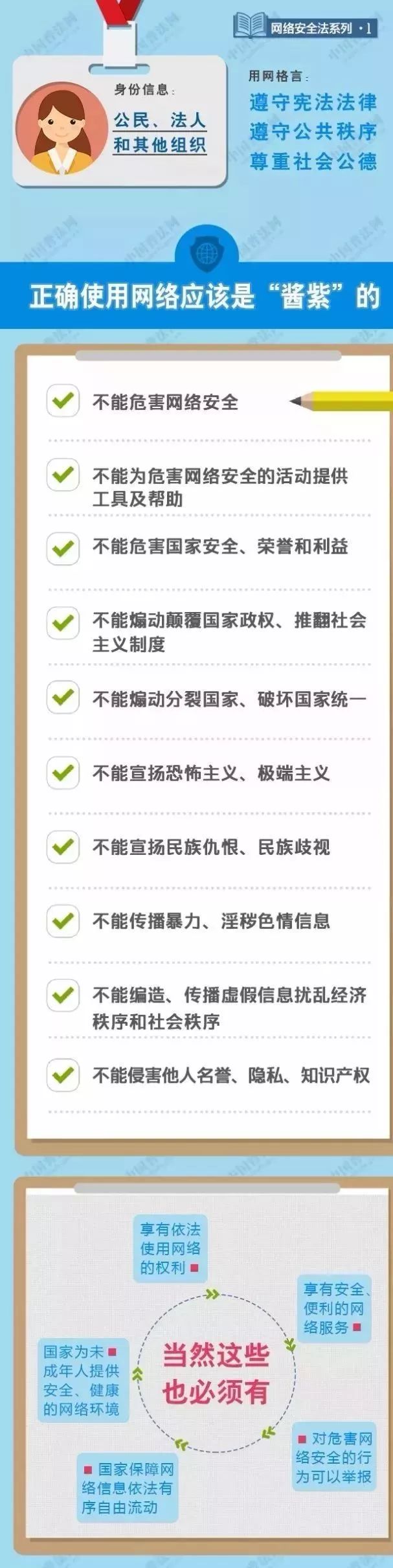 网络安全法三周年 | 一张图看懂“网络安全法”到底是什么