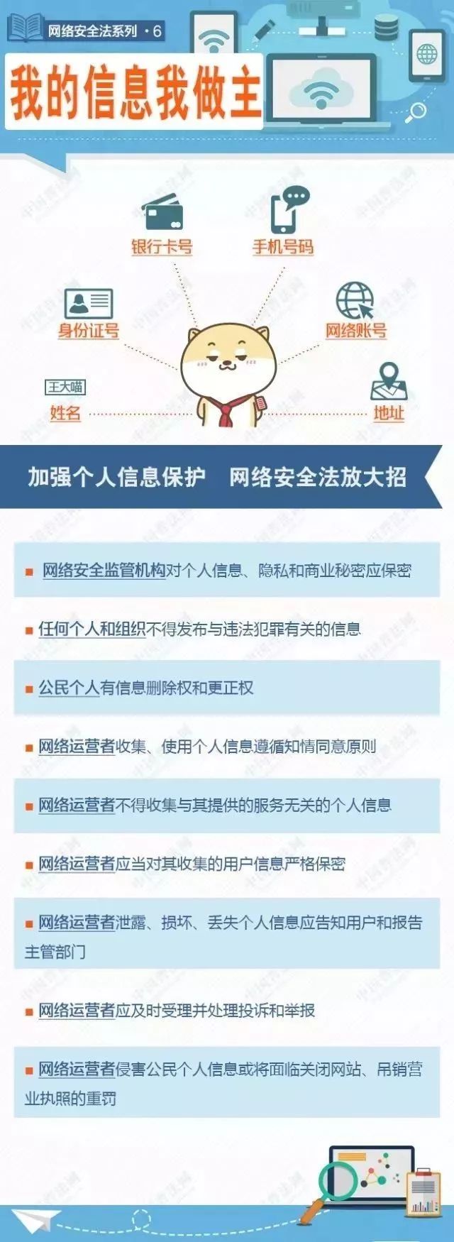 网络安全法三周年 | 一张图看懂“网络安全法”到底是什么