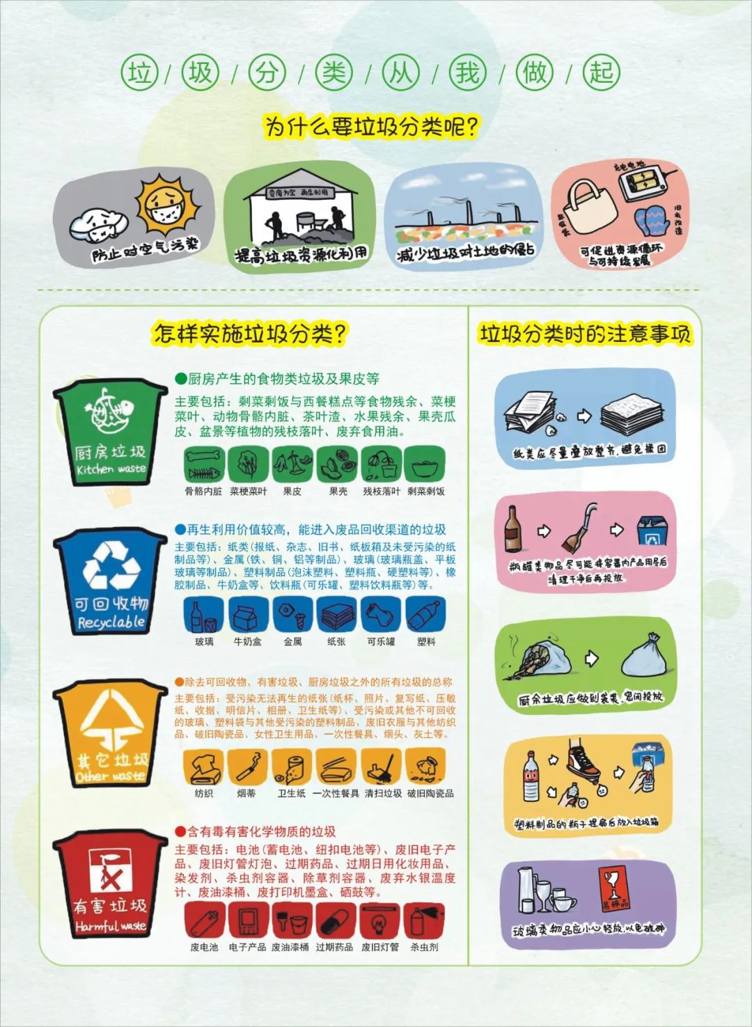 市妇联开展垃圾分类妇女家庭先行宣传活动