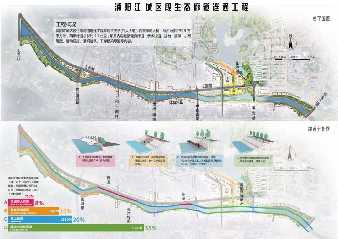 浦阳江城区段生态廊道连通工程设计方案公布请你提意见