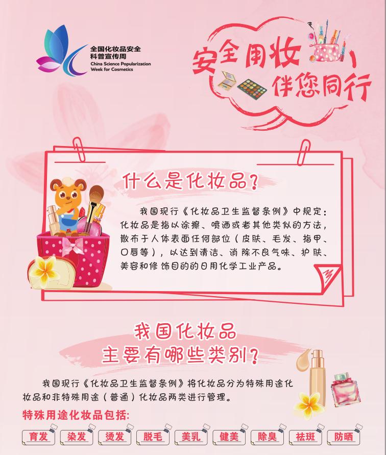 2020年全国化妆品安全科普宣传周网络知识竞赛开启