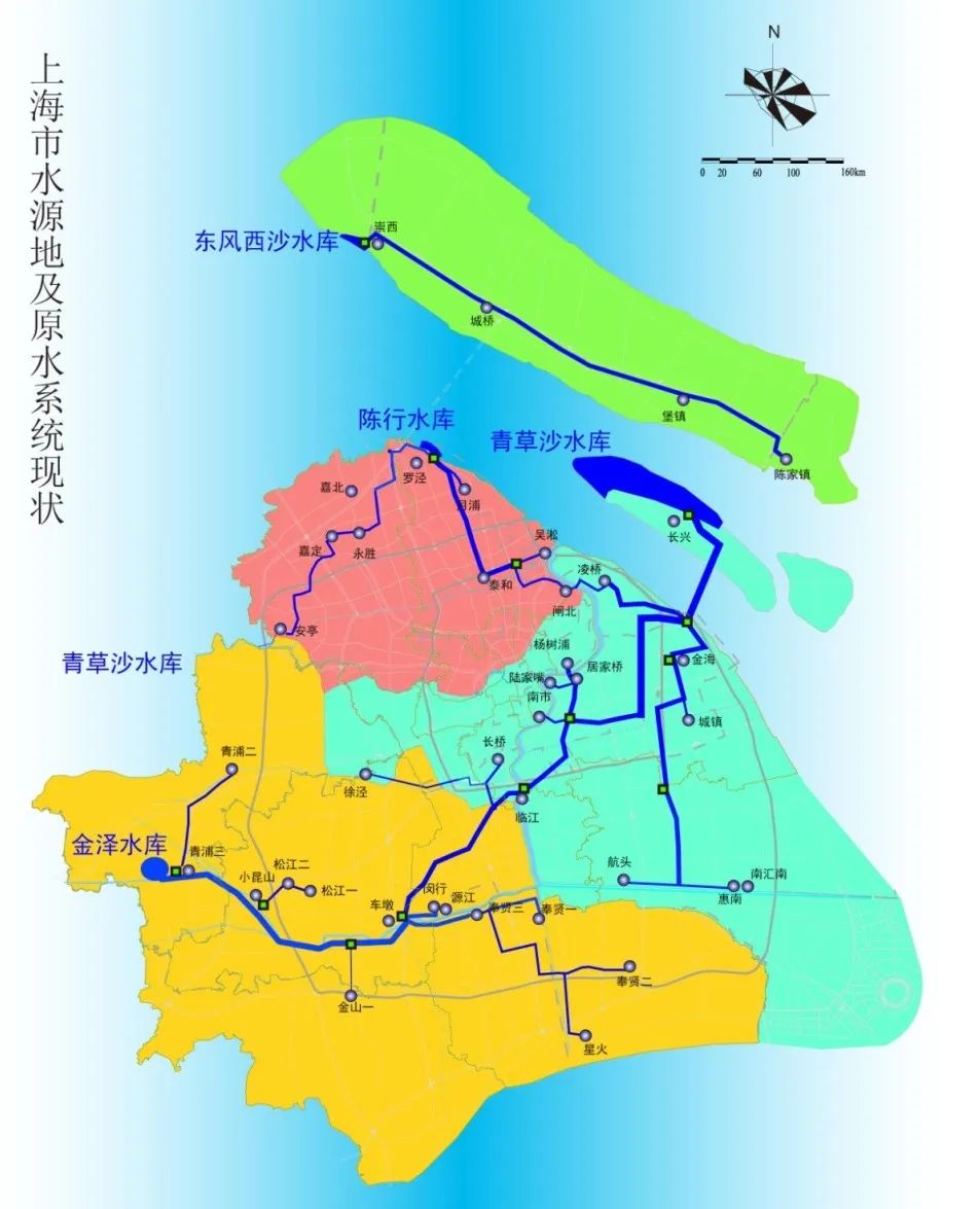 30周年丨规划引领,保障本市供水行业发展