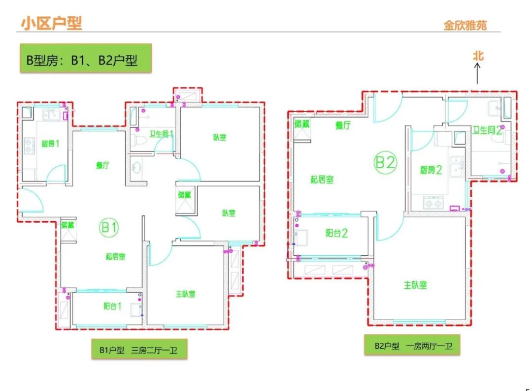 今年区旧改办分配中山街道房源490套,其中:南部大居(金欣雅苑)大套58