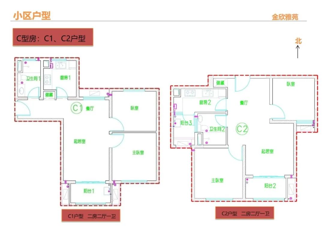 金欣雅苑部分户型图茸和公司于近期开展了旧改地块分房工作.