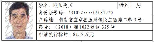 最新湖南又一批失信被执行人名单曝光转发提醒身边人