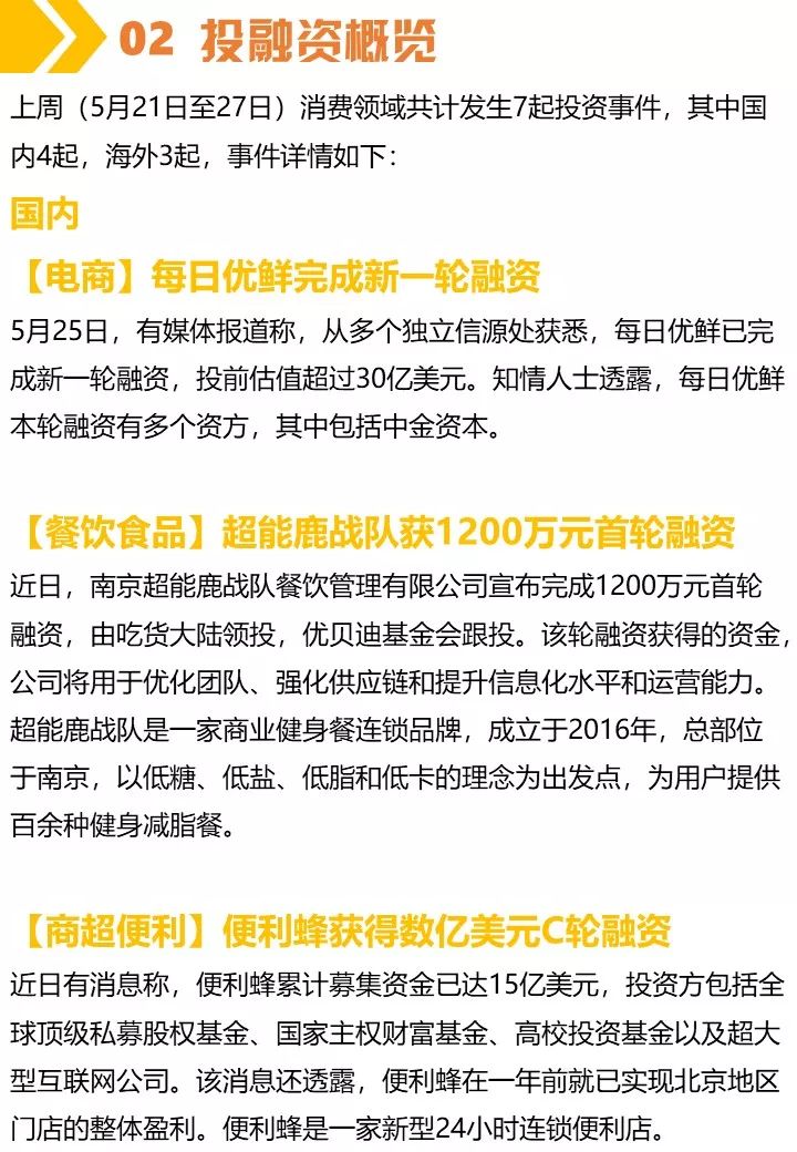 每日优鲜完成新一轮融资,便利蜂获得数亿美元c轮融资