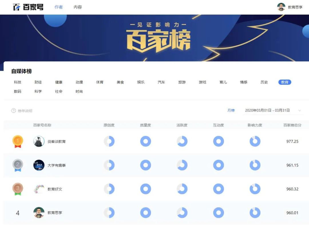 极速赛车<a href=https://www.weixinqung.com/ target=_blank class=infotextkey>微信</a>群从零开始学，吸粉、变现、月收过万？我们带你圆梦