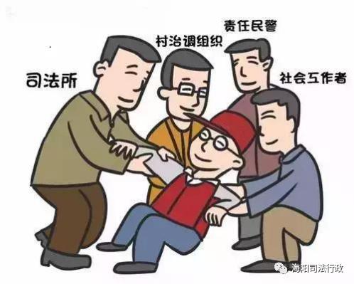 画说社区矫正法