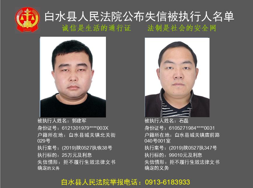 白水县人民法院关于公布失信被执行人名单的公告(2020年第1期)