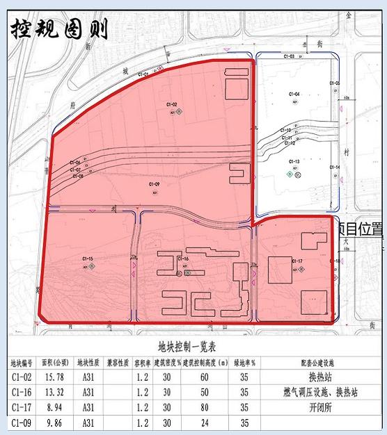 来源:晋城市行政审批服务管理局原标题